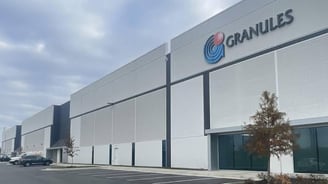 Understanding the Recent Decline in Granules India’s Share Price