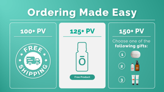 doTERRA Ordering Made Easy