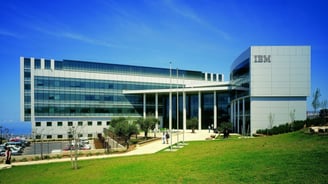 IBM’s History in Israel