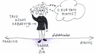 iliustracija kaip mergaitė stovi ant laiko linijos ir mojuoja ranka