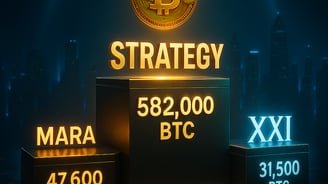 Podium des plus grands détenteurs institutionnels de Bitcoin en 2025 : Strategy, MARA, XXI