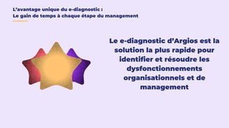 avantages e-diagnostic Argios