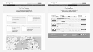 Prototype of financial platform