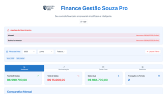 Sistema ERP - Sistema financeiro gestão souza pro