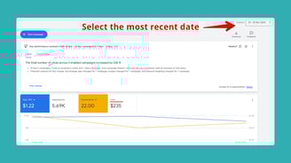 google ads dashboard