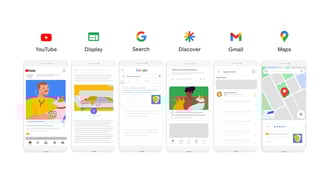 google advertising network
