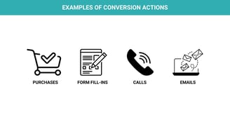 google ads conversion tracking actions