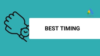 a banner with a title that says best timing and a google ads logo