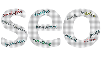 Elements of SEO strategy visualized