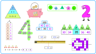 Mathe Grundschule 2. Klasse