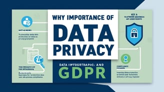 Data privacy gdpr