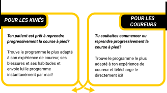 presentation de l'algorithme des programmes de reprise de course
