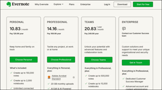Evernote Pricing