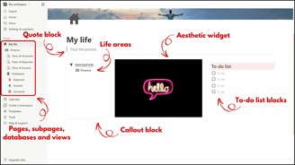 Notion Dashboard