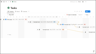 Notion Timeline View