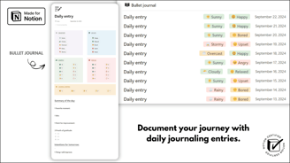 Notion Templates | Ultimate Habits OS™ | Cover 3