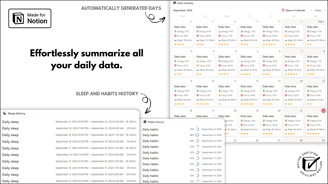 Notion Templates | Ultimate Habits OS™ | Cover 4