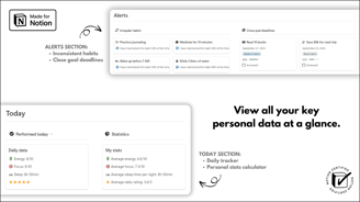 Notion Templates | Ultimate Habits OS™ | Cover 5