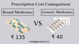 Brand Medicines VS Generic Medicines, The cost comparison between brand medicines and generic medicines
