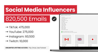 social media data