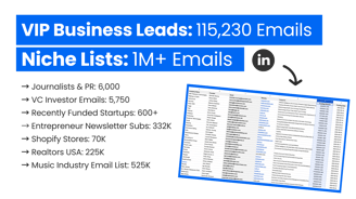 social media data linkedin