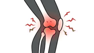 Pain and degenerative joint