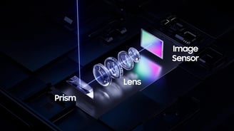 Samsung's ALOP Telephoto Camera
