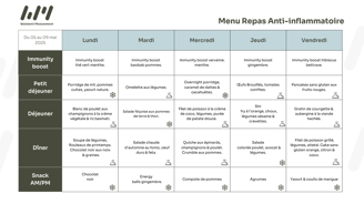 Menu hebdo repas nutritionnels Waidami Moovement