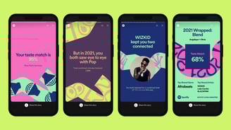 Spotify Wrapped kampanja na sruštvenim mrežama