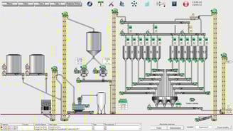Supervisório SCada PLC CLP Automação industrial  Fabrica de Ração animal siemens Elipse E3