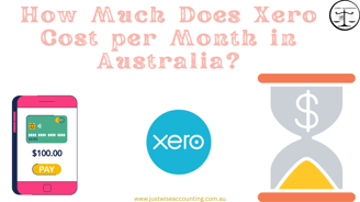 Xero accounting software cost in Australia, with a phone showing payment and an hourglass with a dol