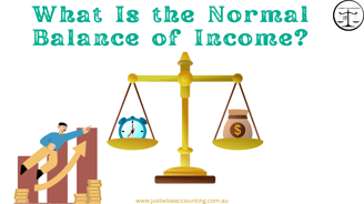 Graphic illustrating income balance with a man climbing a bar graph and a scale comparing time and m