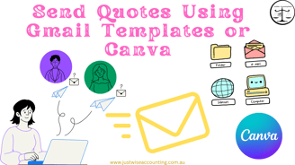 Send quotes using Gmail templates or Canva for efficient communication.