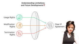 #PatentLaw, #DerivativeWorks, #Misrepresentation, #LegalAdvice, #NegotiationSkills, #OwnershipRights