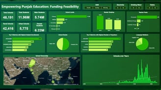 education Enhancement Power BI report