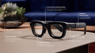 Gafas Orion