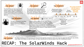 The SolarWinds hack