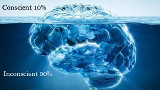Psychosomatique