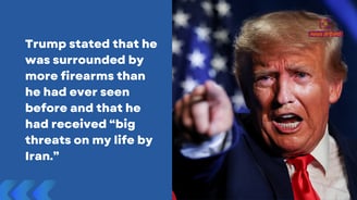 Trump threats
