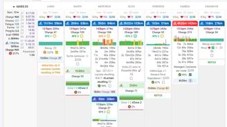 intervals, trainingpeaks, entraineur, coach sportif