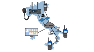 Sistemi in Ponte Radio e Centrali Operative