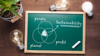 Finanza Agevolata, credito d'imposta, protezione dai rischi, resilienza