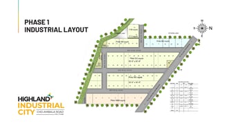Highland Industrial Phase-1