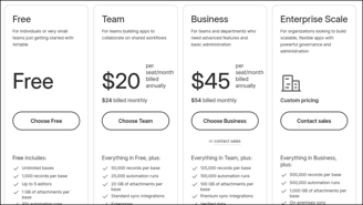 Airtable Pricing