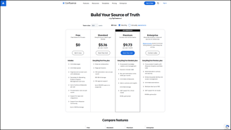 Confluence Pricing
