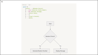 Notion Mermaid Diagram Example