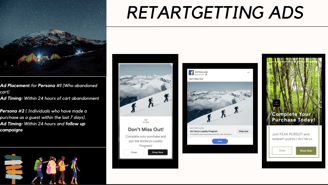 Content & Social Media Strategy example