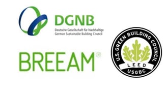 epd, breeam, leed usgbc construcción sostenible, dgnb