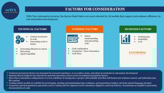 Factors