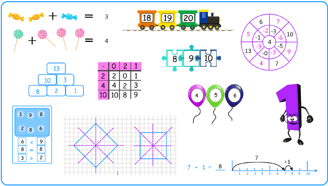 Mathe Grundschule 1. Klasse